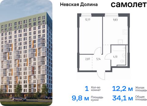 Продается 1-комн. квартира. Квартира расположена на 1 этаже 17 этажного монолитно-кирпичного дома (Корпус 1.2, Секция 1) в ЖК «Невская Долина» от группы «Самолет». «Невская Долина» - уютный квартал в скандинавском стиле рядом с набережной Невы. Наход...