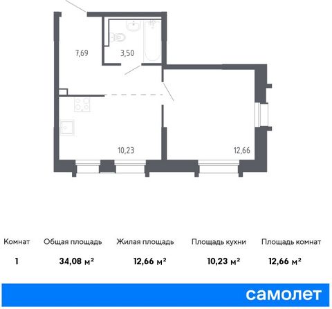 Продается 1-комн. квартира. Квартира расположена на 15 этаже 24 этажного монолитно-кирпичного дома (Корпус 1.1, Секция 1) в ЖК «Квартал Нейбута» от группы «Самолет». «Квартал Нейбута» — новый жилой комплекс в Ленинском районе Владивостока. Дома возвы...