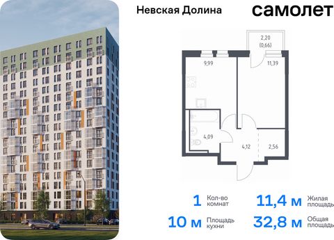 Продается 1-комн. квартира. Квартира расположена на 4 этаже 12 этажного монолитно-кирпичного дома (Корпус 1.1, Секция 3) в ЖК «Невская Долина» от группы «Самолет». «Невская Долина» - уютный квартал в скандинавском стиле рядом с набережной Невы. Наход...