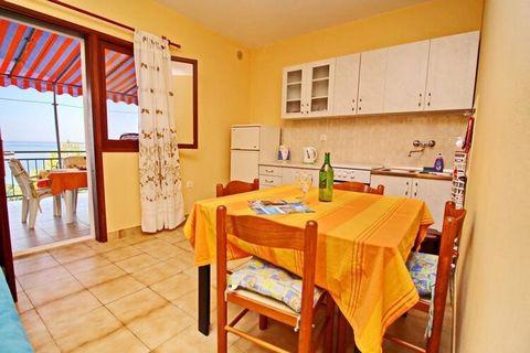 Apartments Bačić are located in the bay of Zaglav on the southern side of the island Korčula in between island's capital cities of Blato and Vela Luka. A private beach area and common BBQ facilities are at guests disposal. Luggage storage before chec...