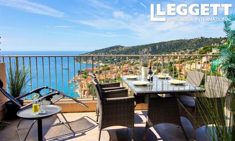 A30502JTO06 - Villefranche sur Mer - Welcome to this superb apartment in a luxury residence with swimming pool. This spacious two-storey duplex apartment (72 m²) is located on the top floor, and offers an exceptional living environment. Enjoy two ter...