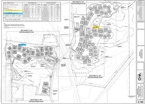 Невероятные возможности для разработки 273 единиц!  215+ акров, план участка утвержден для таунхаусов 155 - 3 спальни; 103 - 2 спальные квартиры и 15 - 3 спальные квартиры.  Сильная демография и спрос при ограниченном предложении запасов в классе акт...