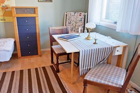 Welcome to the lovely Ornö, an island in Stockholm's southern archipelago. Here you get far out in the sea belt, where there are plenty of seabirds, beautiful nature and if you are lucky you can see sea eagles and a seal or two. Here you take a car f...